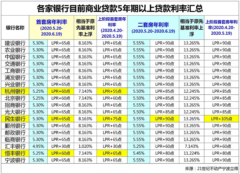 深圳市龙华区私人资金管理. 如何有效利用私人资金进行投资与理财. 个人资金运作技巧